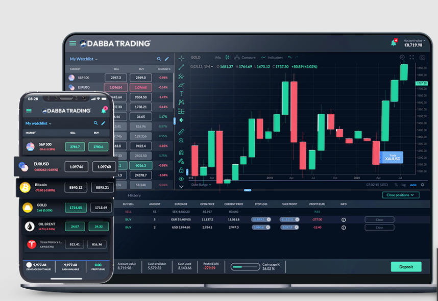 Read more about the article How Dabba Trading Software Works: Complete Guide, System Flow, Risks & Legal Reality (2026)