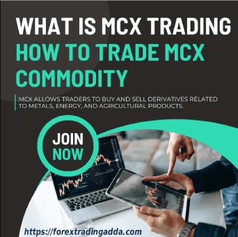 Read more about the article MCX Trading Platform Explained (2026) – Complete Beginner’s Guide to Commodity Trading in India
